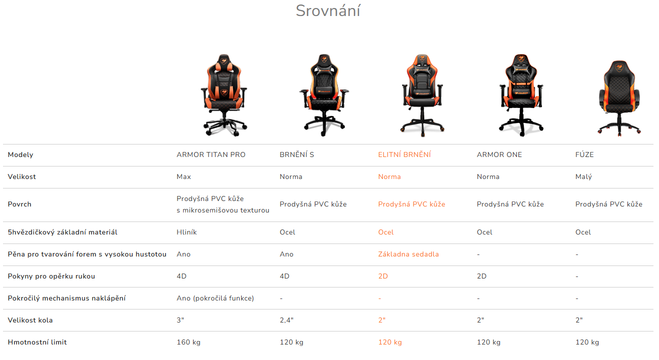 Snímek obrazovky 2026-03-12 120936